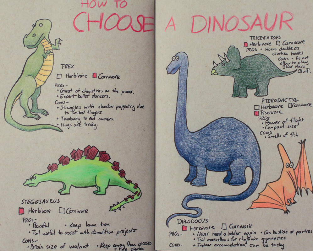 how to choose a dinosaur - very carefully